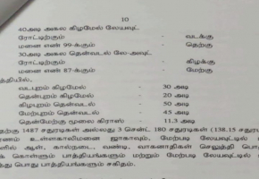 3 BHK House for sale in Saravanampatti